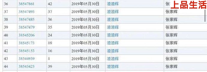 網(wǎng)友曝光渣渣輝商標被注冊了