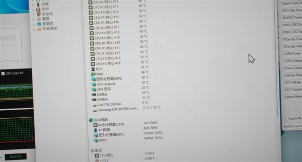 美女博主爆改家用空調外機給電腦降溫：散熱無敵了 RTX 5090絕配！