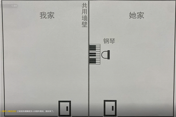 全新寶馬X3被女鄰居惡意劃傷后續(xù)：當事人被判拘役5個月