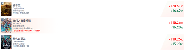 《美隊(duì)4》2天票房沒上億！《哪吒2》進(jìn)入全球影史票房榜第11名 超復(fù)仇者聯(lián)盟