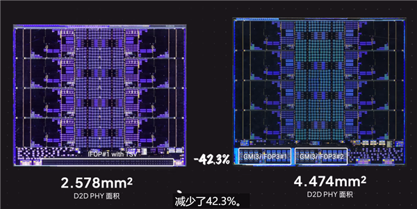 AMD強U銳龍AI Max+ 395內(nèi)核照首次揭秘：GPU面積大得恐怖！