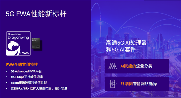 高通發(fā)布第四代躍龍無線平臺(tái)至尊版：首發(fā)X85 5G基帶、毫米波通信長(zhǎng)達(dá)14公里