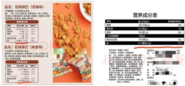 吃得咸真的會早死