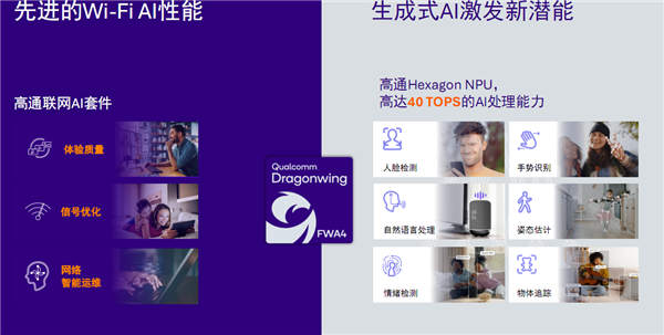 高通發(fā)布第四代躍龍無線平臺(tái)至尊版：首發(fā)X85 5G基帶、毫米波通信長(zhǎng)達(dá)14公里