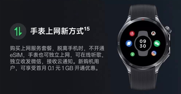 OPPO Watch X2上網(wǎng)流量服務(wù)下架：給用戶補(bǔ)償159元耳機(jī)