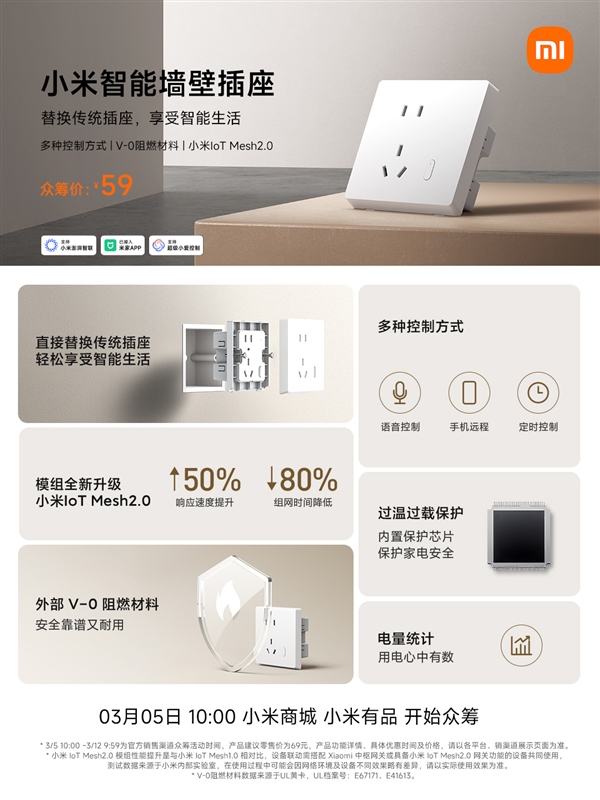 小米新款智能墻壁插座發(fā)布：升級(jí)Mesh 2.0 眾籌59元