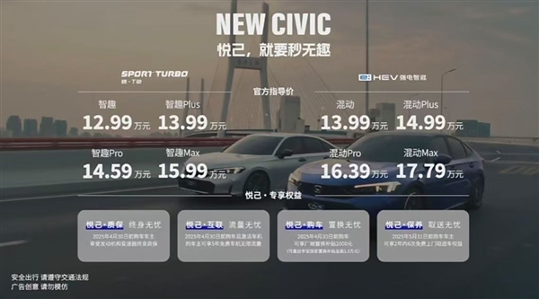 曾為年輕人的第一車(chē) 新款本田思域全面到店：售12.99萬(wàn)起