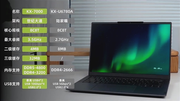 TOP級信創(chuàng)筆記本！聯(lián)想開天N8 Pro實測：兆芯KX-7000性能輕松翻倍