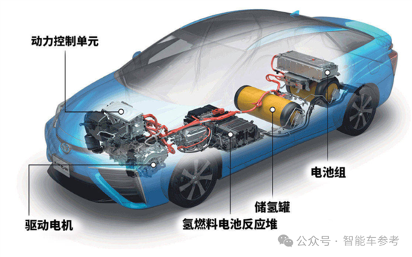 又一家氫能造車明星公司要破產(chǎn)了