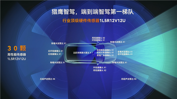 智界R7同款1.5T 奇瑞星紀(jì)元ES增程版上市定檔：或15萬(wàn)起