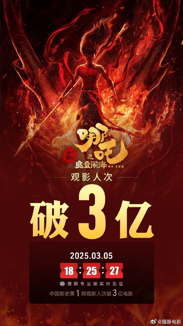 中國(guó)影史首部！《哪吒之魔童鬧?！酚^影人次破3億 你看過(guò)幾次
