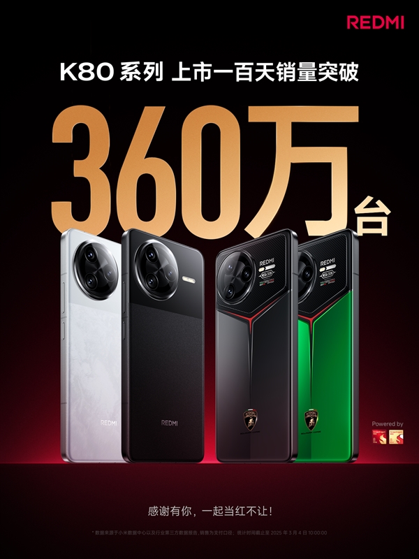 REDMI K80系列銷量突破360萬臺 高通送來蛋糕：王騰和全體員工慶祝