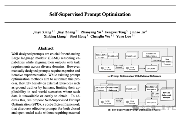 5個(gè)人三小時(shí)復(fù)刻開源版Manus：邀請(qǐng)碼也不需要了