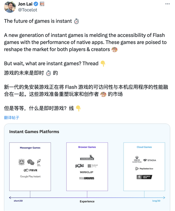 都說(shuō)頁(yè)游要死了 結(jié)果老外想做自己的“貪玩藍(lán)月”