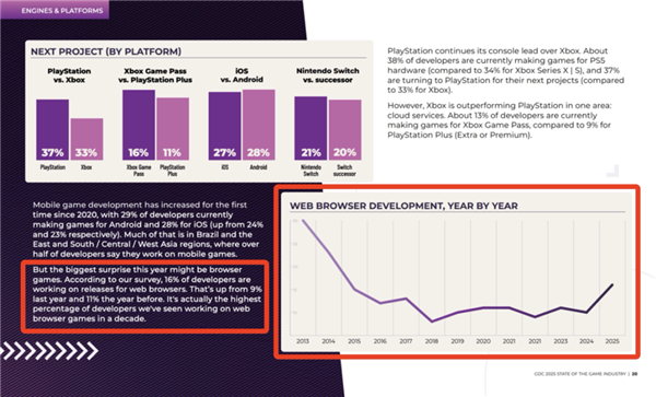 都說(shuō)頁(yè)游要死了 結(jié)果老外想做自己的“貪玩藍(lán)月”