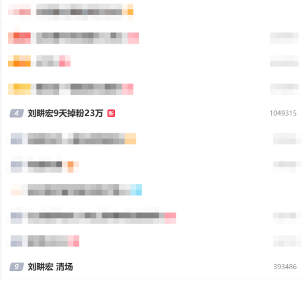 錄制綜藝強制清場事件后 劉畊宏9天掉粉23萬：抖音賬號開啟評論限制