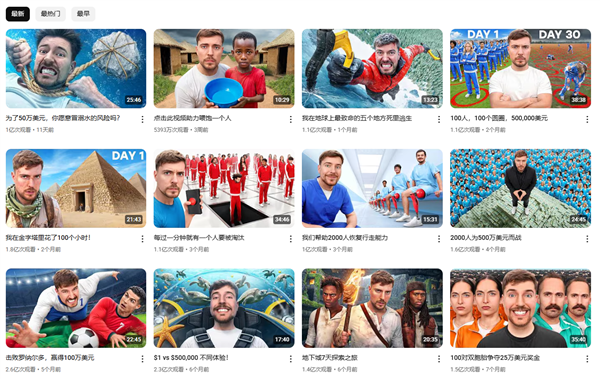 比甲亢哥還火！頂流網(wǎng)紅野獸先生入駐微博：全球粉絲超5億