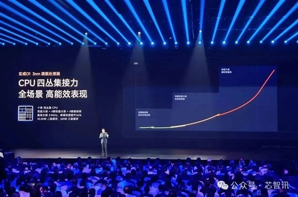 不是Arm CSS定制！小米玄戒O1究竟自研了什么