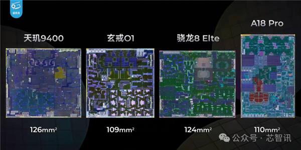 不是Arm CSS定制！小米玄戒O1究竟自研了什么