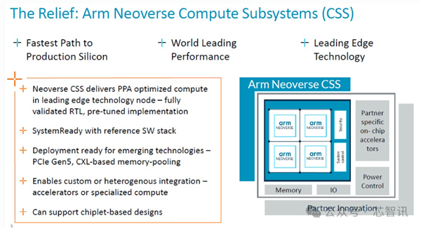 不是Arm CSS定制！小米玄戒O1究竟自研了什么
