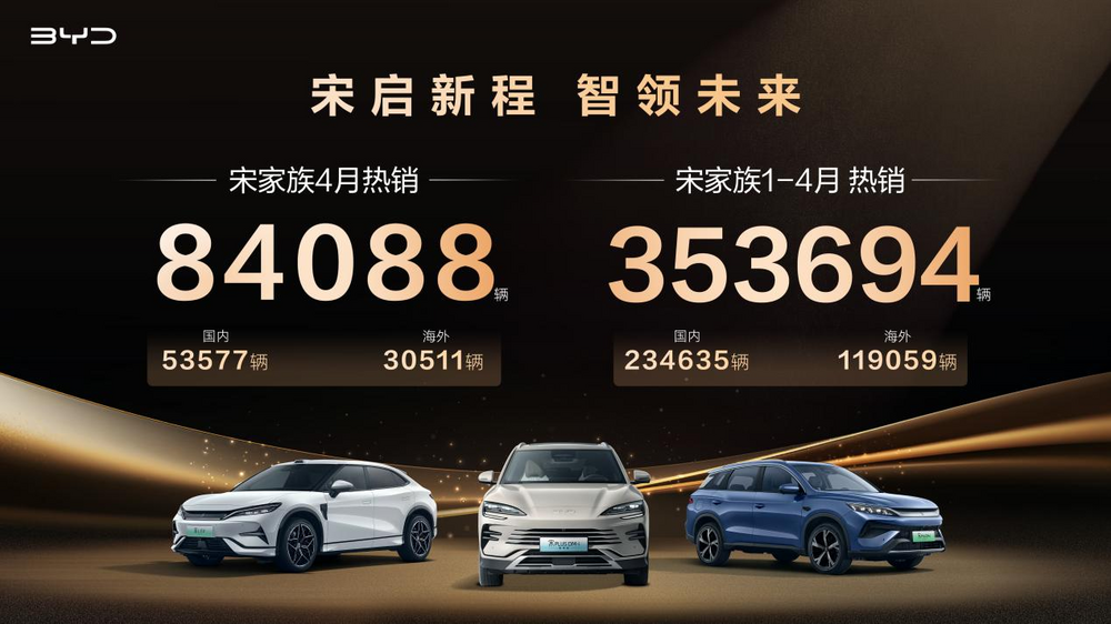 混動純電雙線驅(qū)動 宋家族以實力重塑SUV市場格局