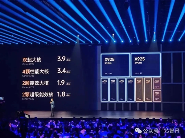 不是Arm CSS定制！小米玄戒O1究竟自研了什么
