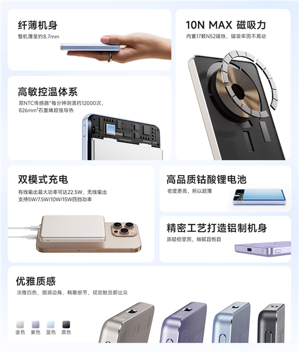 169元 鋁制外殼！小米磁吸超薄充電寶5000mAh 7.5W發(fā)布