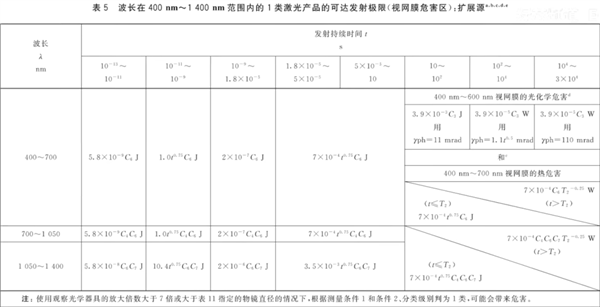 滿大街跑的新能源汽車 可能會成為你手機的殺手