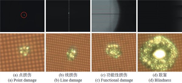滿大街跑的新能源汽車 可能會成為你手機的殺手