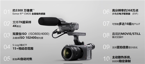19800元！索尼發(fā)布FX2電影機 支持7K超采樣4K