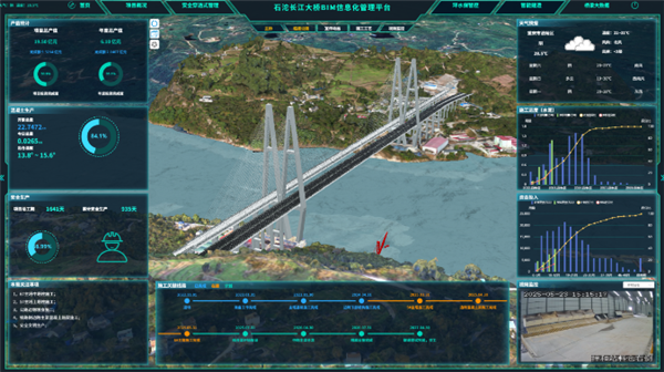 世界首創(chuàng)！渝萬高鐵公鐵雙聯(lián)塔大橋首個主塔封頂