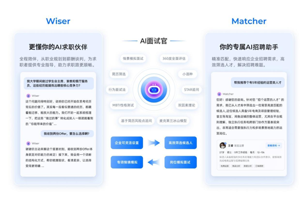 讓老外氪金上頭的短劇 如今被官方請(qǐng)進(jìn)了數(shù)貿(mào)會(huì)