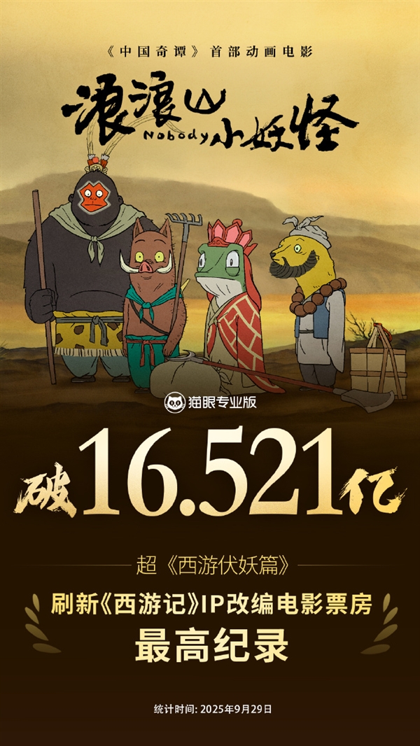 突破16.521億！《浪浪山小妖怪》刷新西游記IP改編票房紀(jì)錄