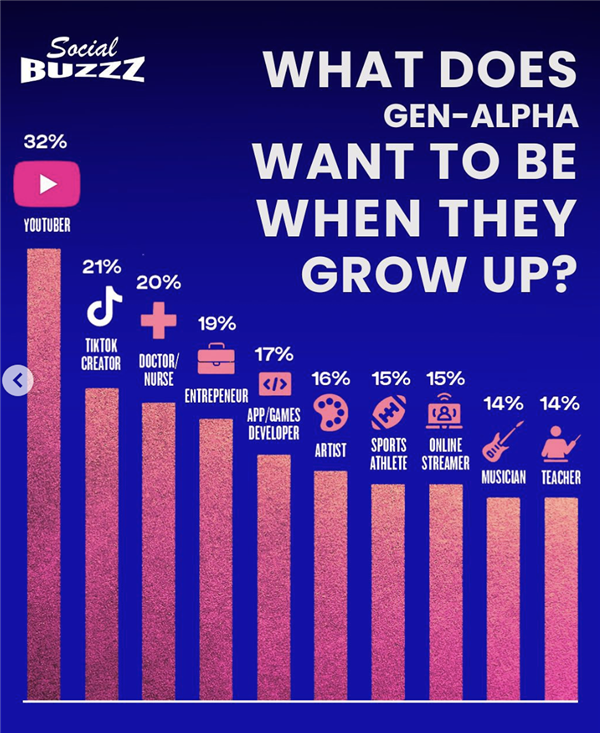 抽自己大嘴巴起號 是我今年見過最邪門的事