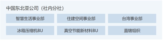 不裁員“神話”破滅！松下電器號(hào)召老員工提前退休